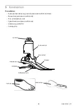 Preview for 28 page of Blatchford EchelonER User Manual