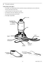 Preview for 10 page of Blatchford EchelonVT User Manual