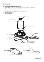 Preview for 16 page of Blatchford EchelonVT User Manual