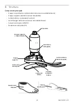 Preview for 22 page of Blatchford EchelonVT User Manual