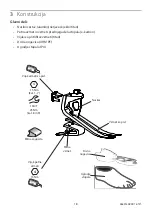 Preview for 18 page of Blatchford EL22L1S Instructions For Use Manual