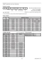 Preview for 26 page of Blatchford EL22L1S Instructions For Use Manual