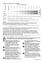 Preview for 30 page of Blatchford EL22L1S Instructions For Use Manual