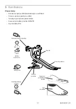 Preview for 57 page of Blatchford EL22L1S Instructions For Use Manual