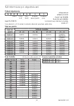 Preview for 65 page of Blatchford EL22L1S Instructions For Use Manual