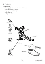 Preview for 70 page of Blatchford EL22L1S Instructions For Use Manual