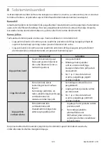 Preview for 125 page of Blatchford EL22L1S Instructions For Use Manual