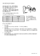 Preview for 41 page of Blatchford Elan ELAN22L1S User Manual