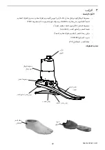 Preview for 49 page of Blatchford Elan ELAN22L1S User Manual