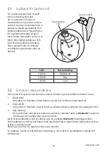 Preview for 22 page of Blatchford ElanIC User Manual