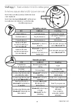 Preview for 26 page of Blatchford ElanIC User Manual