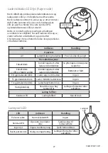 Preview for 27 page of Blatchford ElanIC User Manual