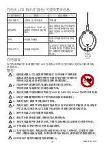 Preview for 47 page of Blatchford ElanIC User Manual