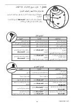 Preview for 65 page of Blatchford ElanIC User Manual