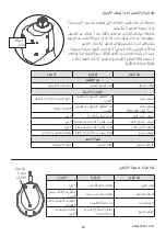 Preview for 66 page of Blatchford ElanIC User Manual