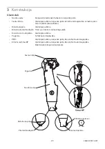 Preview for 23 page of Blatchford ESK+ 4-Bolt Instructions For Use Manual