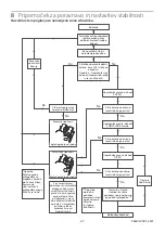 Preview for 27 page of Blatchford ESK+ 4-Bolt Instructions For Use Manual