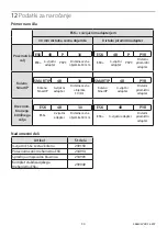 Preview for 34 page of Blatchford ESK+ 4-Bolt Instructions For Use Manual