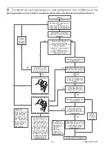 Preview for 44 page of Blatchford ESK+ 4-Bolt Instructions For Use Manual