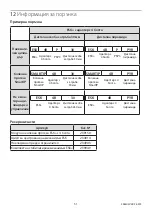 Preview for 51 page of Blatchford ESK+ 4-Bolt Instructions For Use Manual