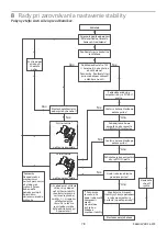 Preview for 78 page of Blatchford ESK+ 4-Bolt Instructions For Use Manual