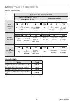 Preview for 85 page of Blatchford ESK+ 4-Bolt Instructions For Use Manual