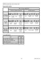 Preview for 102 page of Blatchford ESK+ 4-Bolt Instructions For Use Manual