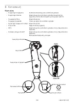 Preview for 108 page of Blatchford ESK+ 4-Bolt Instructions For Use Manual