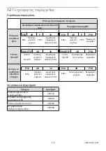 Preview for 119 page of Blatchford ESK+ 4-Bolt Instructions For Use Manual