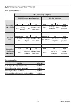 Preview for 136 page of Blatchford ESK+ 4-Bolt Instructions For Use Manual