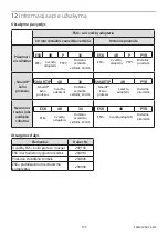 Preview for 153 page of Blatchford ESK+ 4-Bolt Instructions For Use Manual