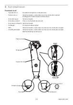 Preview for 159 page of Blatchford ESK+ 4-Bolt Instructions For Use Manual