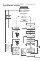 Preview for 146 page of Blatchford ESK+ Manual Knee Lock Instructions For Use Manual