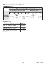 Preview for 153 page of Blatchford ESK+ Manual Knee Lock Instructions For Use Manual