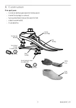 Preview for 5 page of Blatchford Esprit ESP22L1S Instructions For Use Manual