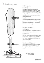 Preview for 7 page of Blatchford Esprit ESP22L1S Instructions For Use Manual