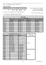 Preview for 12 page of Blatchford Esprit ESP22L1S Instructions For Use Manual