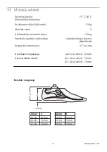 Preview for 71 page of Blatchford Esprit ESP22L1S Instructions For Use Manual