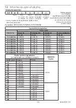 Preview for 108 page of Blatchford Esprit ESP22L1S Instructions For Use Manual