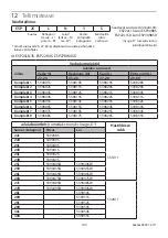 Preview for 120 page of Blatchford Esprit ESP22L1S Instructions For Use Manual