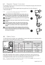 Preview for 10 page of Blatchford LINX22L1S User Manual