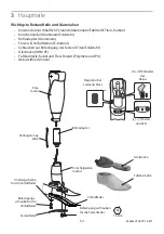 Preview for 34 page of Blatchford LINX22L1S User Manual