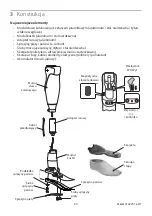 Preview for 90 page of Blatchford LINX22L1S User Manual