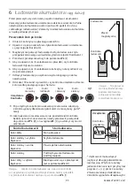 Preview for 93 page of Blatchford LINX22L1S User Manual