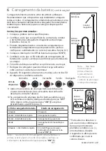 Preview for 107 page of Blatchford LINX22L1S User Manual