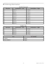 Preview for 7 page of Blatchford Multiflex Slim Instructions For Use Manual