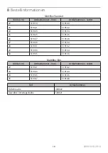 Preview for 19 page of Blatchford Multiflex Slim Instructions For Use Manual