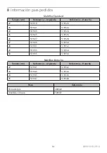 Preview for 31 page of Blatchford Multiflex Slim Instructions For Use Manual