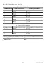 Preview for 43 page of Blatchford Multiflex Slim Instructions For Use Manual