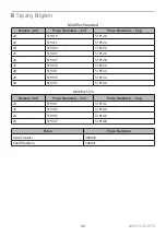 Preview for 49 page of Blatchford Multiflex Slim Instructions For Use Manual